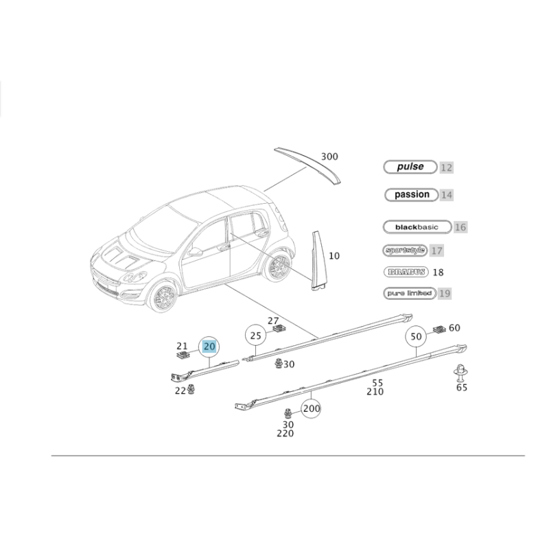 Δεξιό μαρσπιέ Smart forfour A4547510205