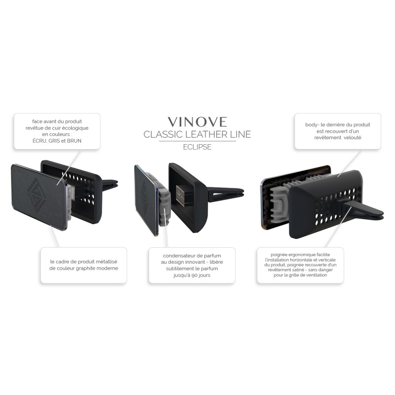 Car fragrance VINOVE VIN V16-01 Classic Leather Line